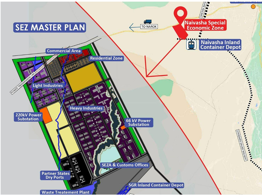 Investment Opportunities in Naivasha SEZ