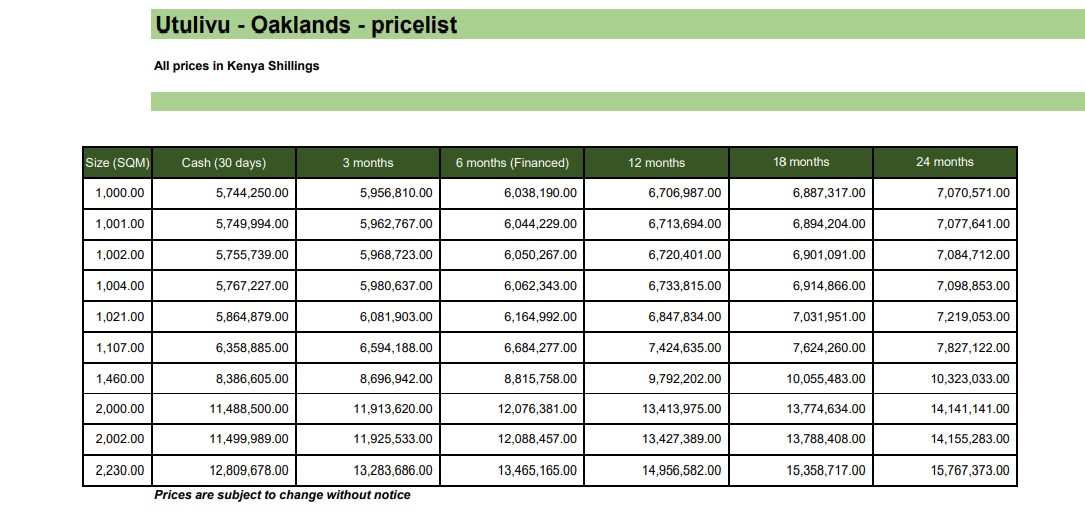 1/4 and 1/2 acre plots by the lake in Oaklands Tatu city